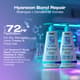 Hyaneon Shampoo & Conditioner Combo Complete Bond Care video