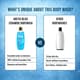 Arctic Bliss Ceramide Body Wash Icy-Cool Refreshing Cleanse video