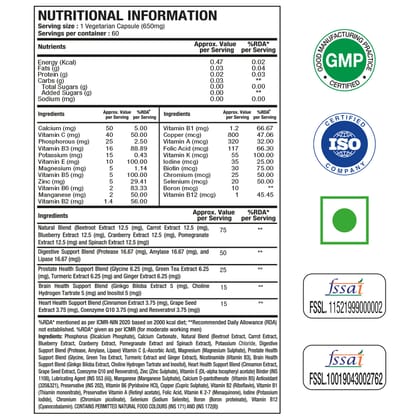 Nutrient Absorption Enhancers