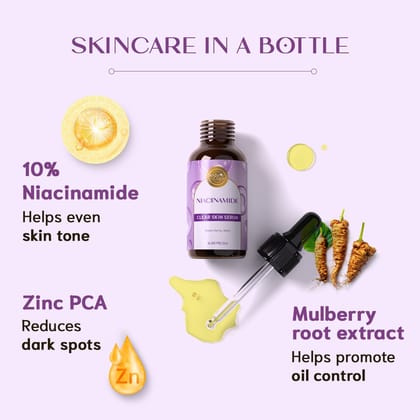 Niacinamide