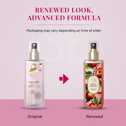 Parfum (Fragrance)