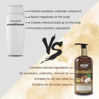Saw Palmetto Extract