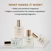 Aftershave Best Spots To Spray Perfume Eau De Parfum Luxury - Main Image