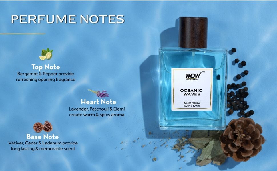 Kalinga Ashok Oceana Blue Perfume Sea Marine Notes Fragrance